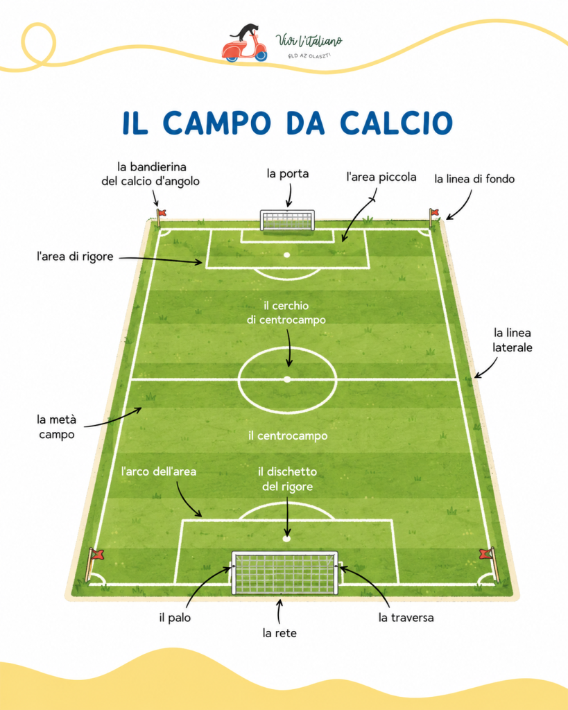 CALCIO 01
