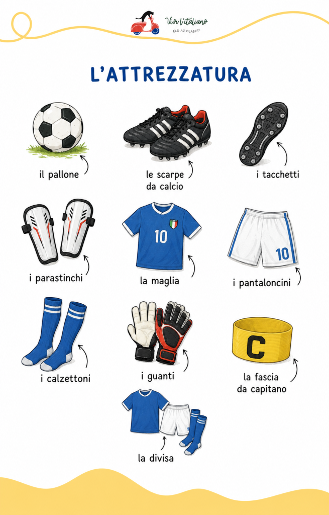 CALCIO 02