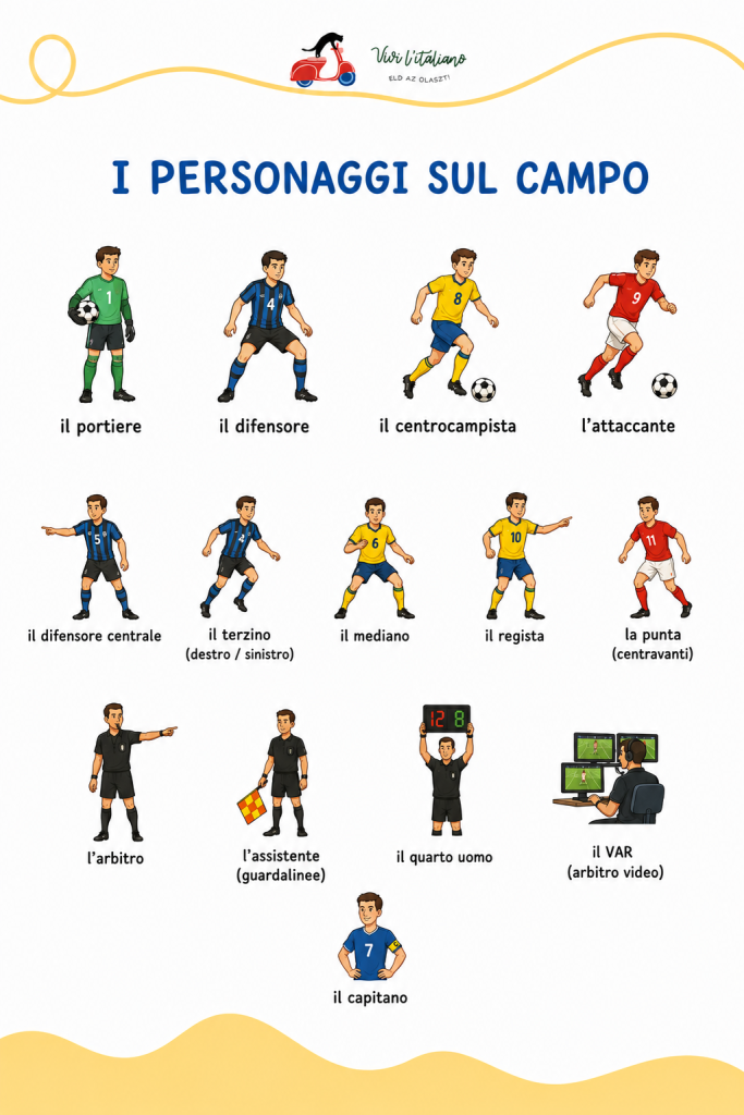 CALCIO 03