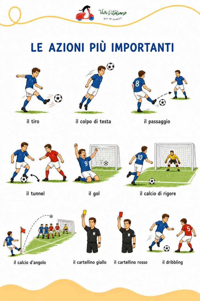 CALCIO 05